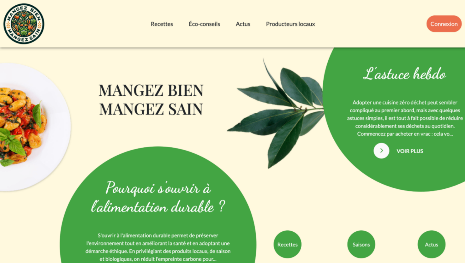 Mangez Bien, Mangez Sain